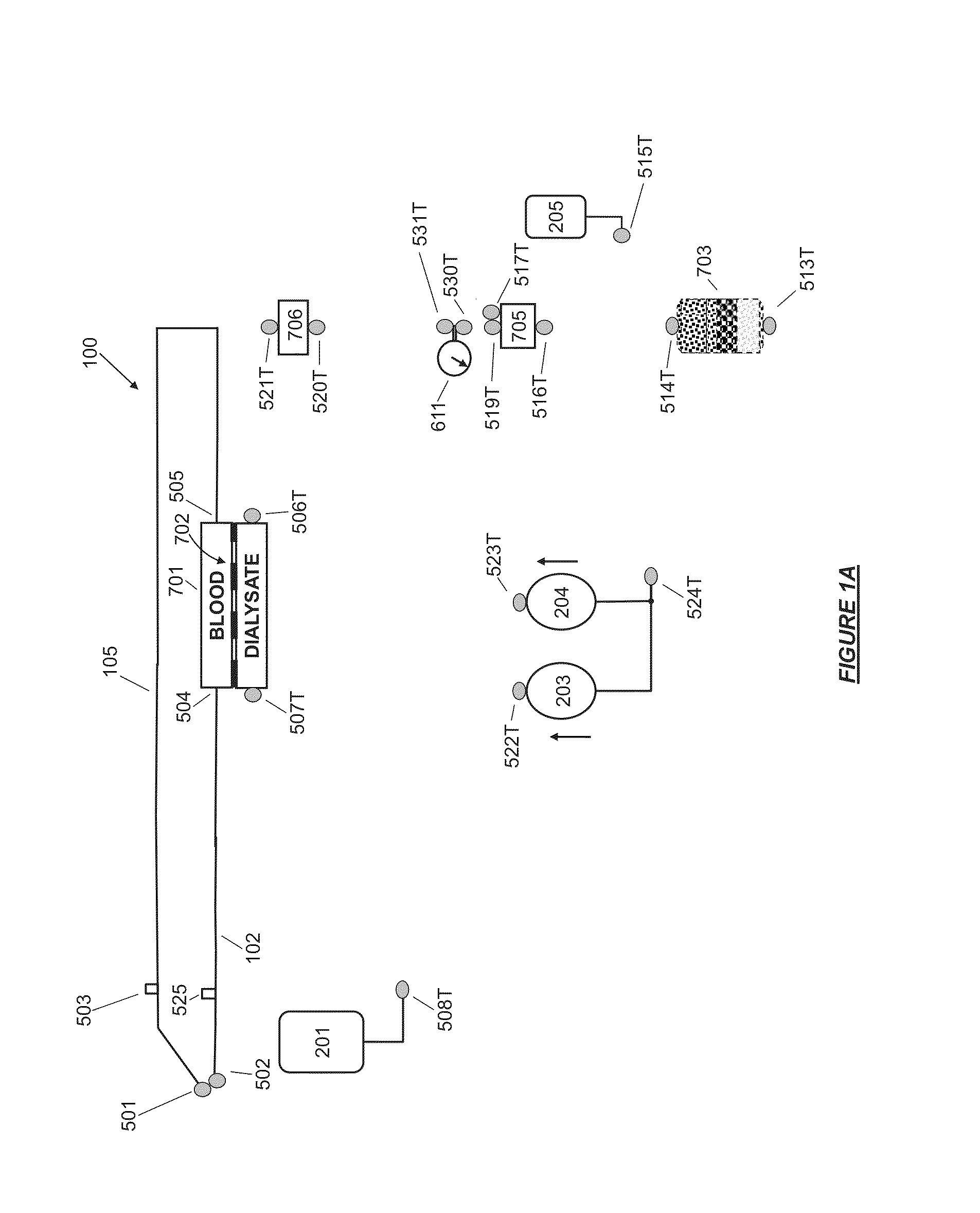 Fluid circuit for delivery of renal replacement therapies