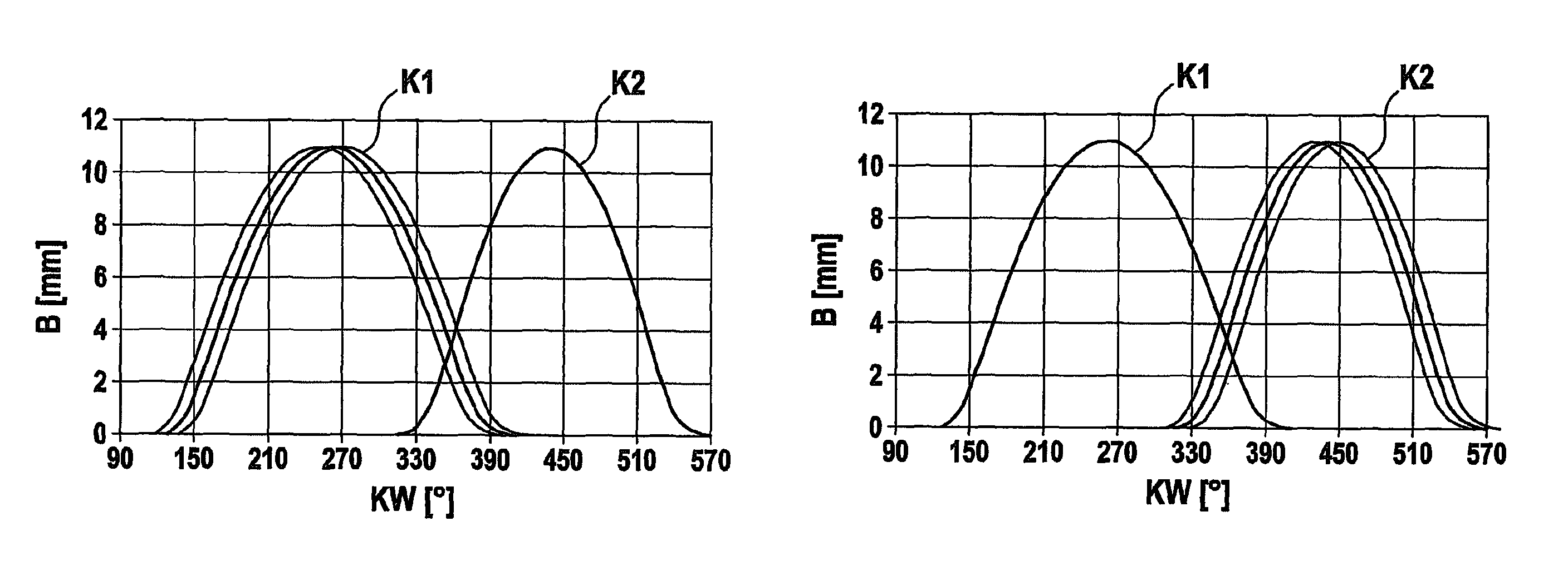 Method and device for operating an internal combustion engine