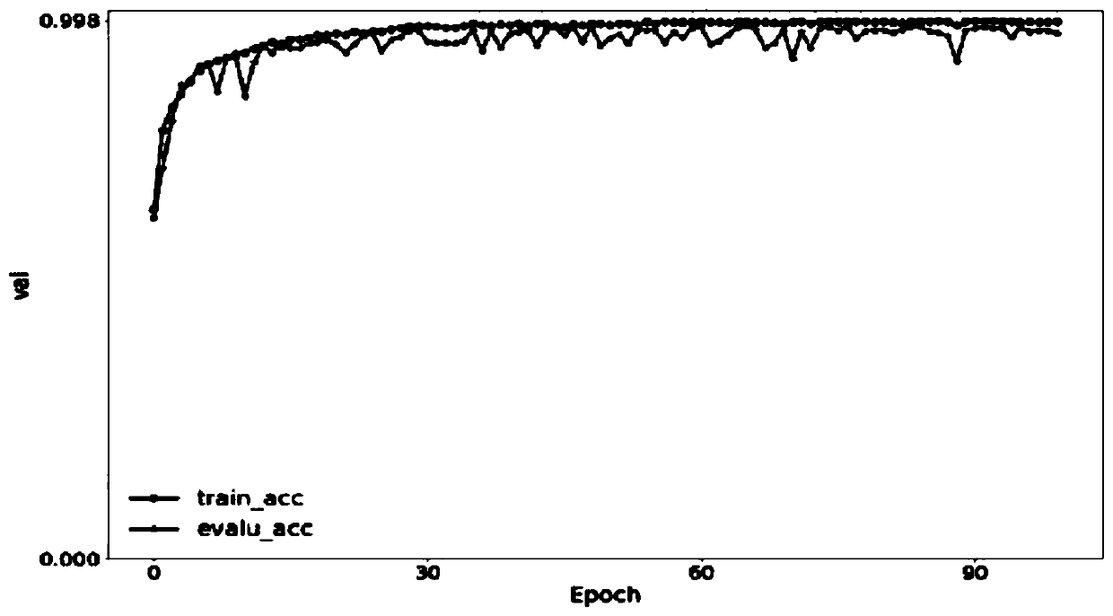 Atmospheric particulate collection and analysis device and collection and analysis method thereof