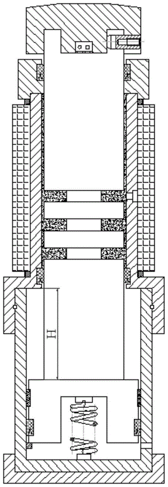 A self-regulating magnetorheological fluid single pillar