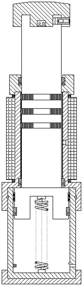 A self-regulating magnetorheological fluid single pillar