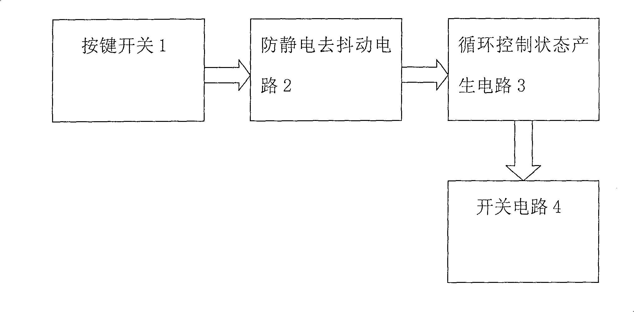 Signal magnifying multiple circuit with digital control