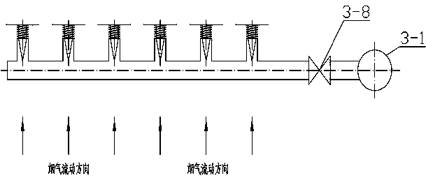 Low-temperature SCR denitration treatment method and device