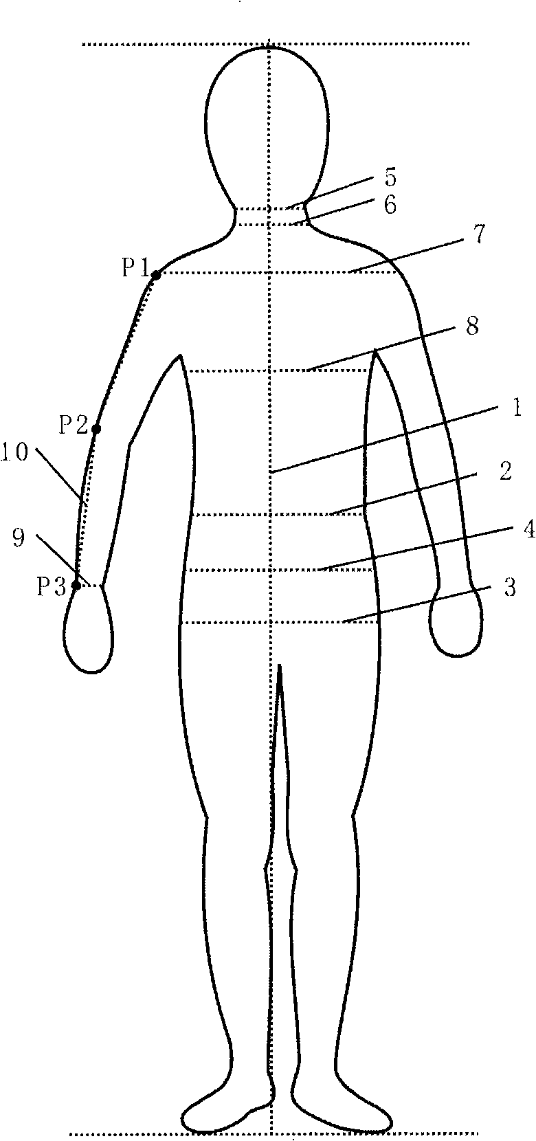 Non-contact type human body measuring method for clothing design