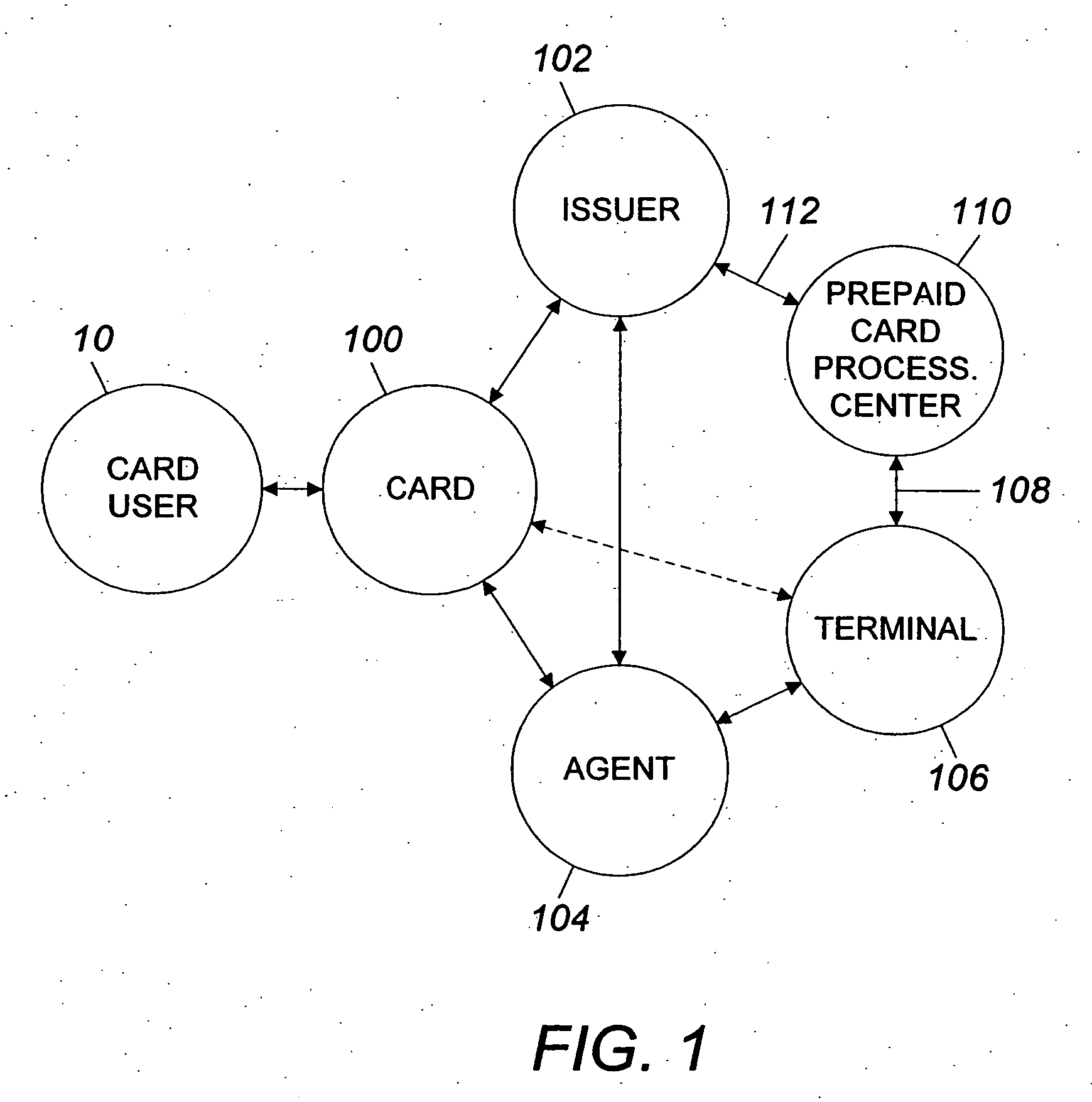 System and method for using a prepaid card