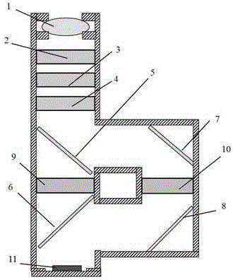 Super-large-zoom-range imaging system based on liquid lenses