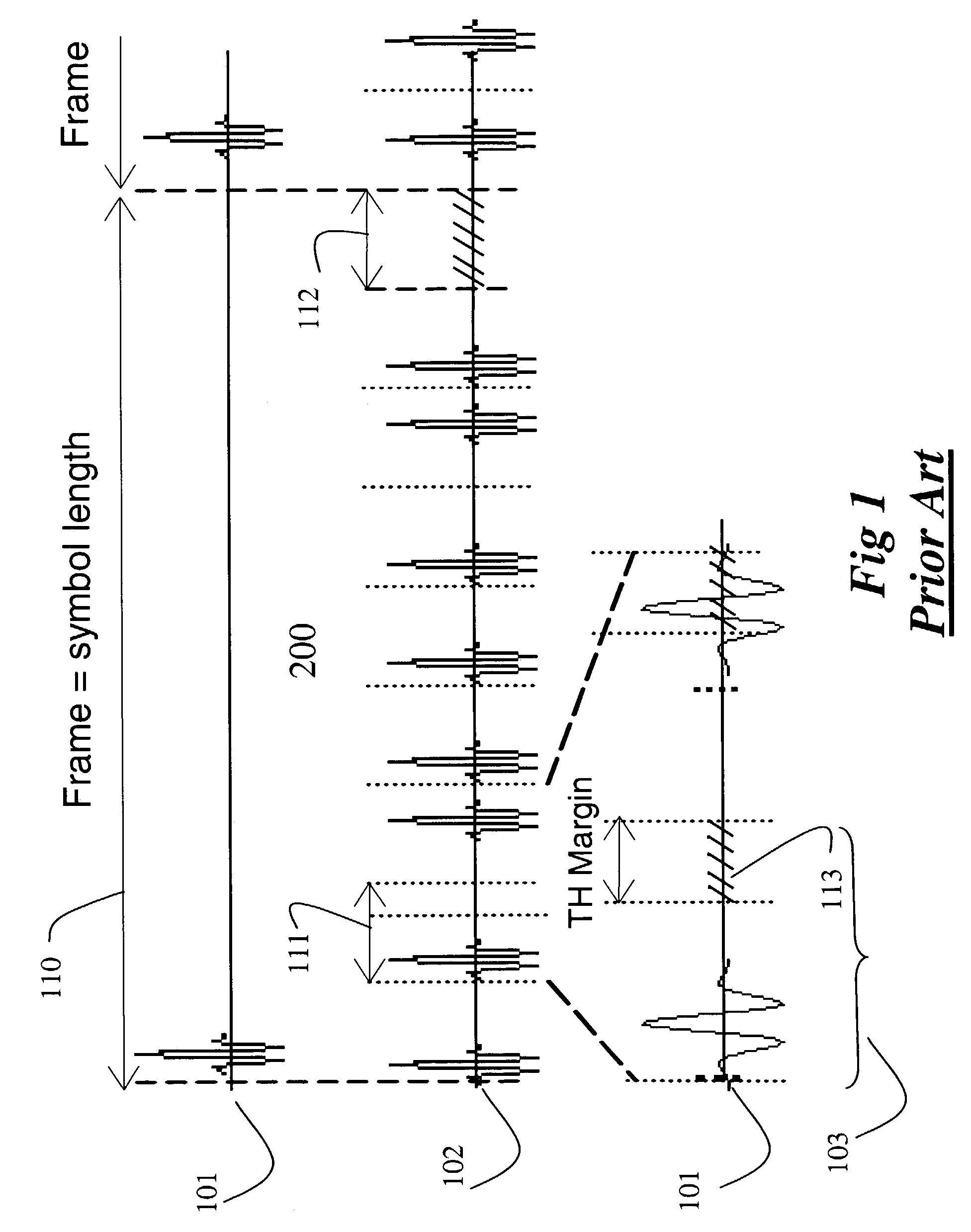 Randomly inverting pulse polarity in an UWB signal for power spectrum density shaping