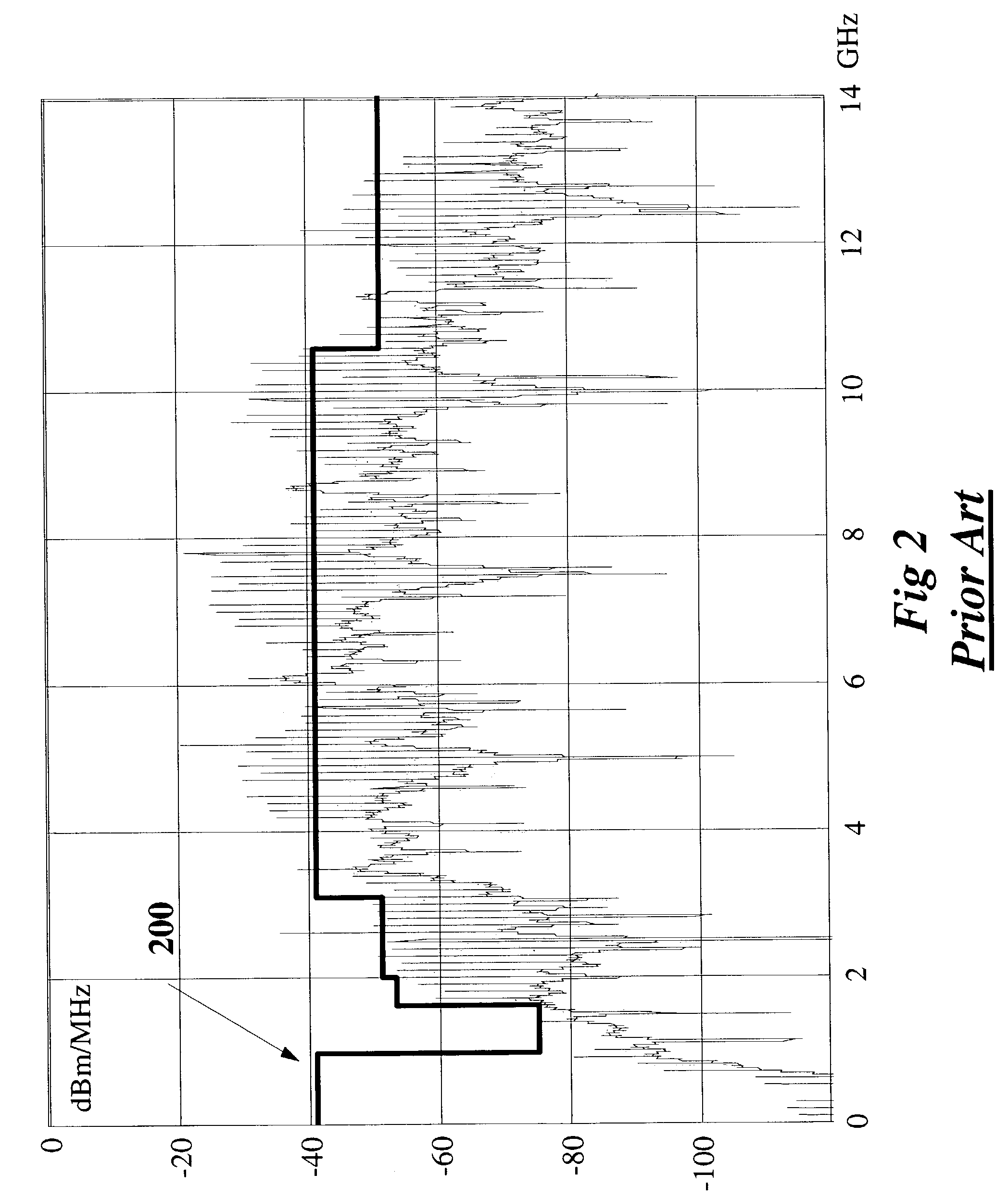 Randomly inverting pulse polarity in an UWB signal for power spectrum density shaping