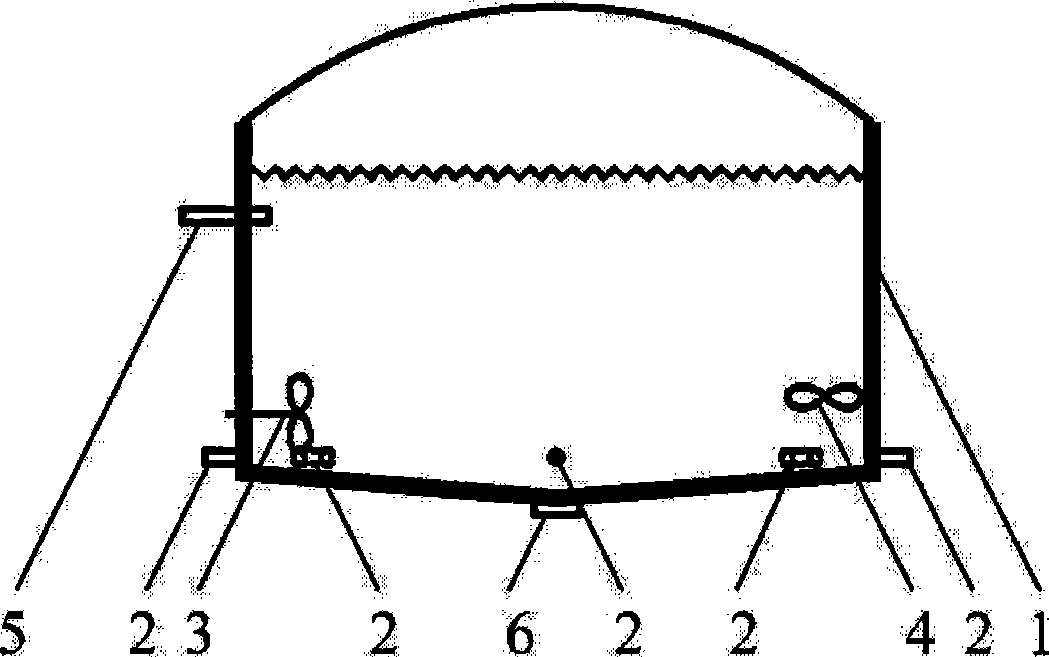 Combined stirring means and apparatus in high solid anaerobic digestion biogas production