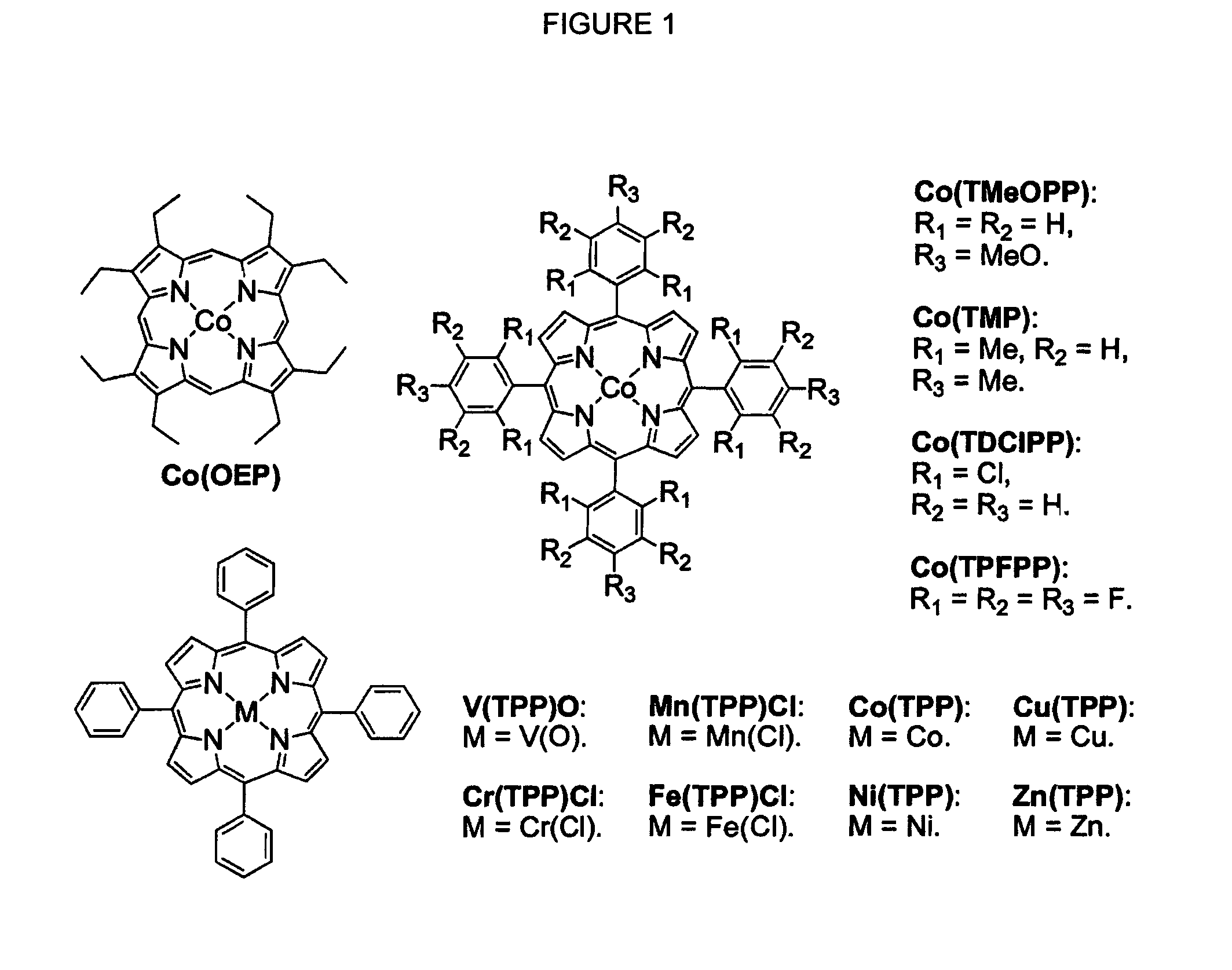 Intramolecular C-H amination with sulfonyl azides