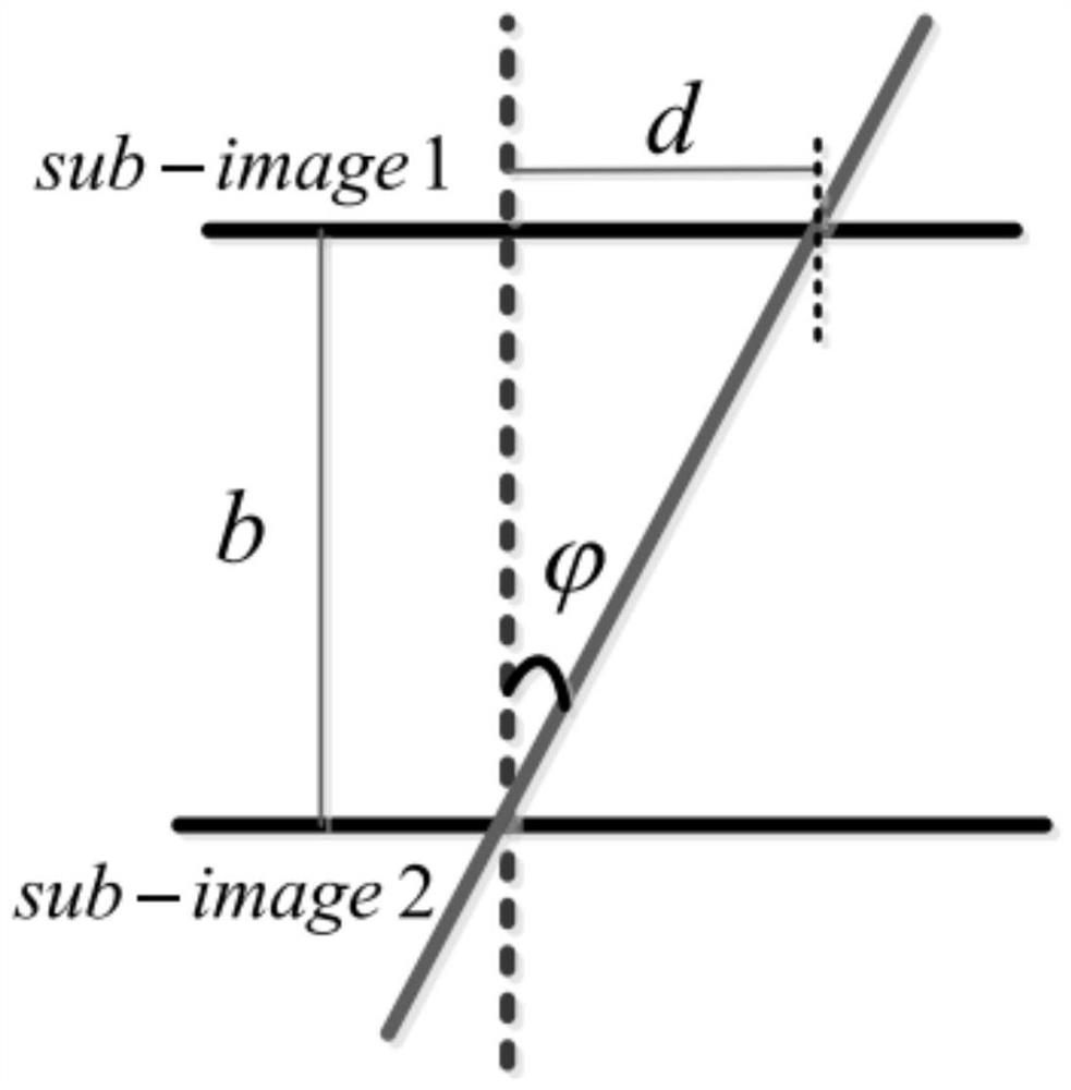 A Fabric Defect Detection Method Based on Light Field Camera Depth Information Extraction