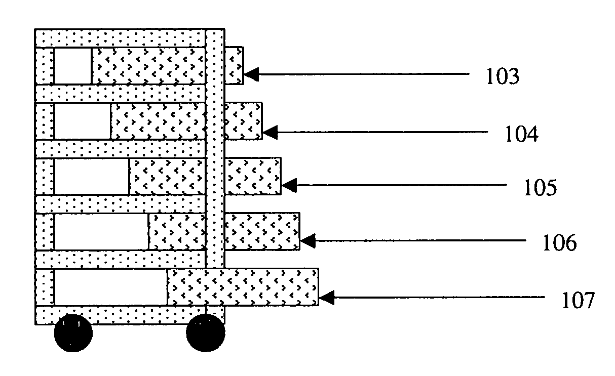 System, methodology, and product to sort, organize, and store toy building/construction sets