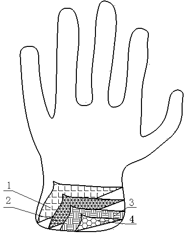 Dyeing and finishing low-expansion/shrinkage glove plus material