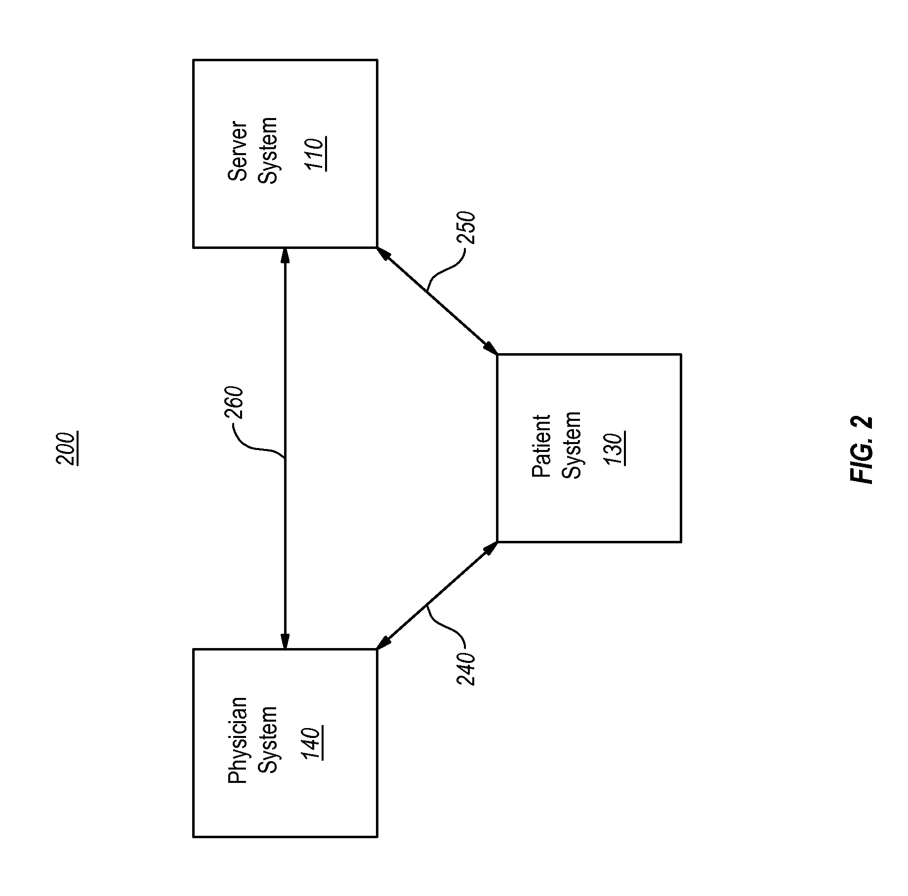 Diagnostic computer systems and diagnostic user interfaces