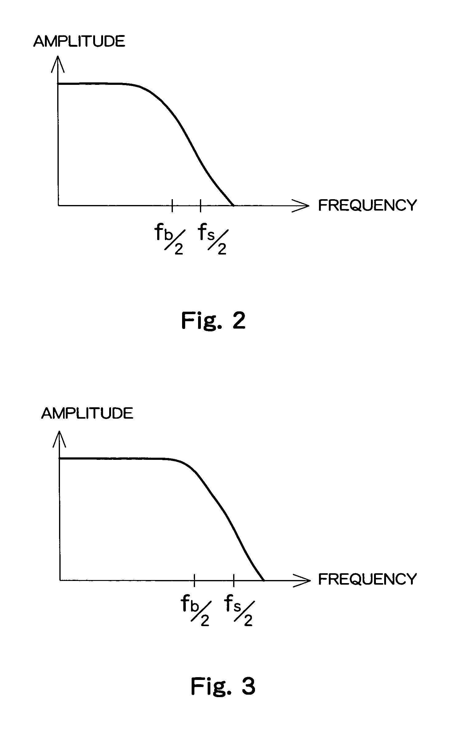 Data reproduction device