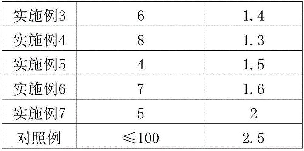 Metal adsorbent and sodium hydrosulfide solution purification method using the same