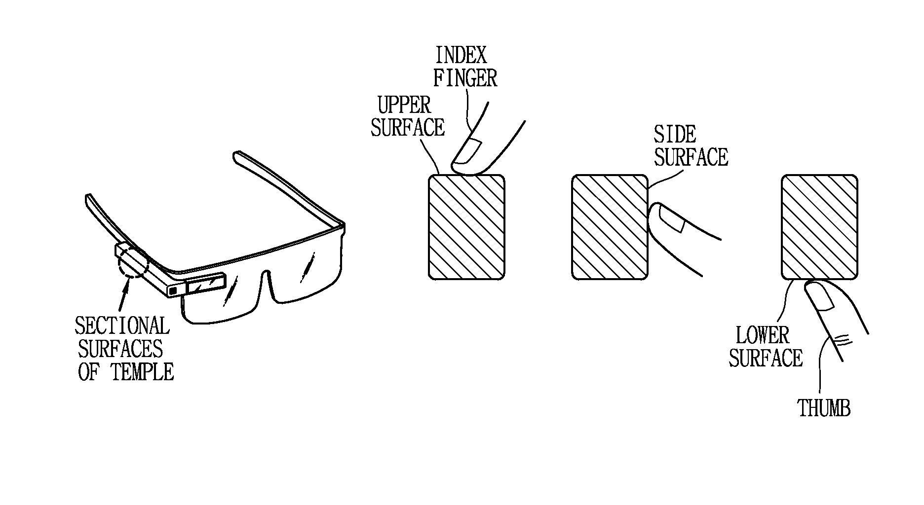 Glass type terminal having three-dimensional input device and screen control method thereof