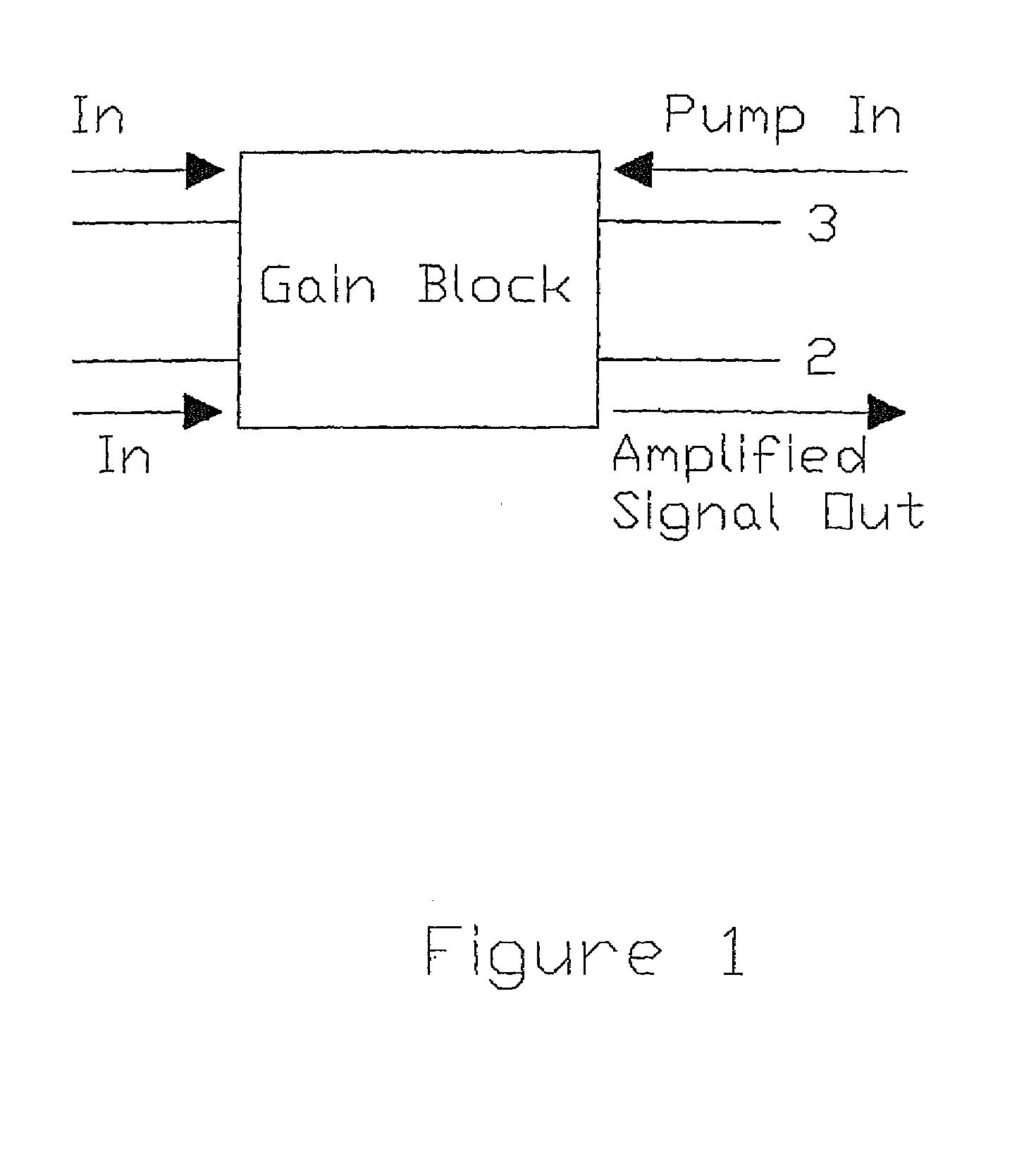 Cladding pumped fibre laser with a high degree of pump isolation