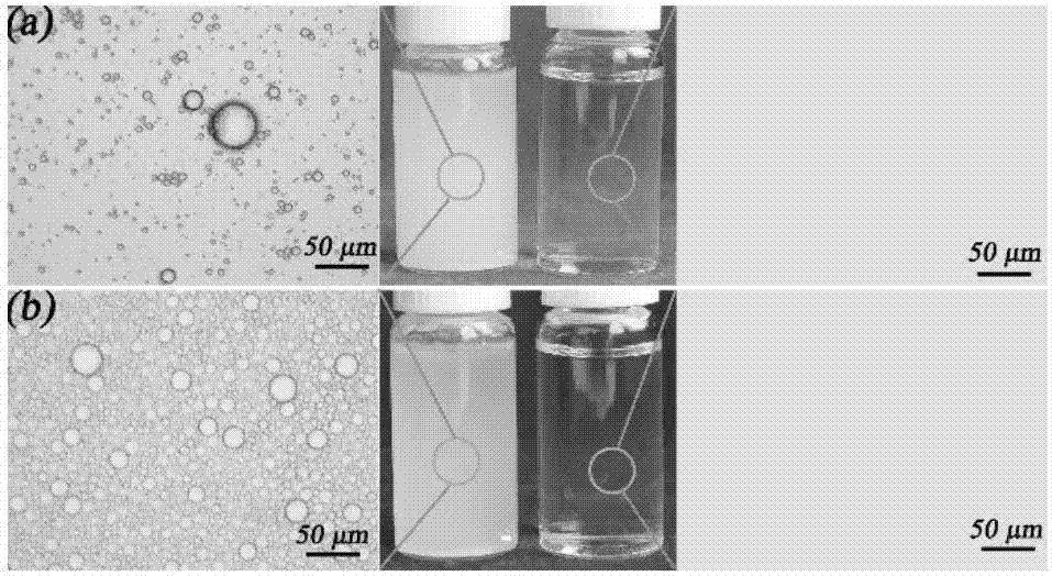 Preparation method of super-hydrophobic powder based on flower-shaped iron-containing manganese dioxide and capable of being simultaneously used for emulsion separation and dye adsorption