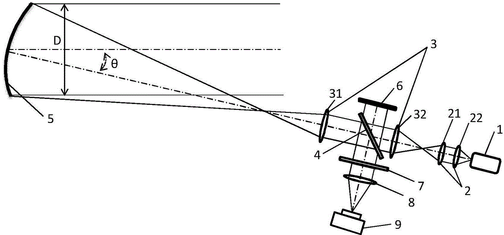 Compact ultra short pulse laser remote ranging system and ranging method thereof