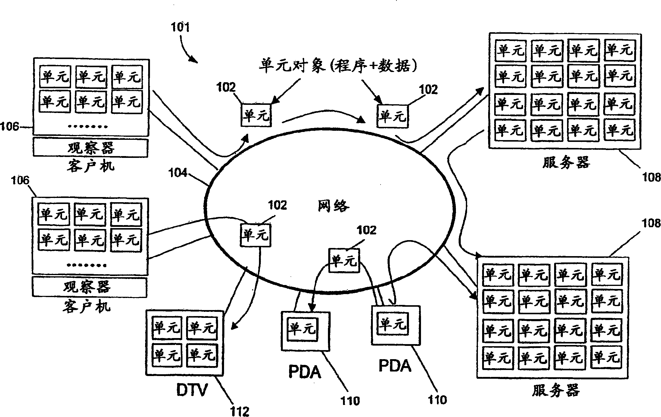 Resource dedication system and method for computer architecture for broadband networks