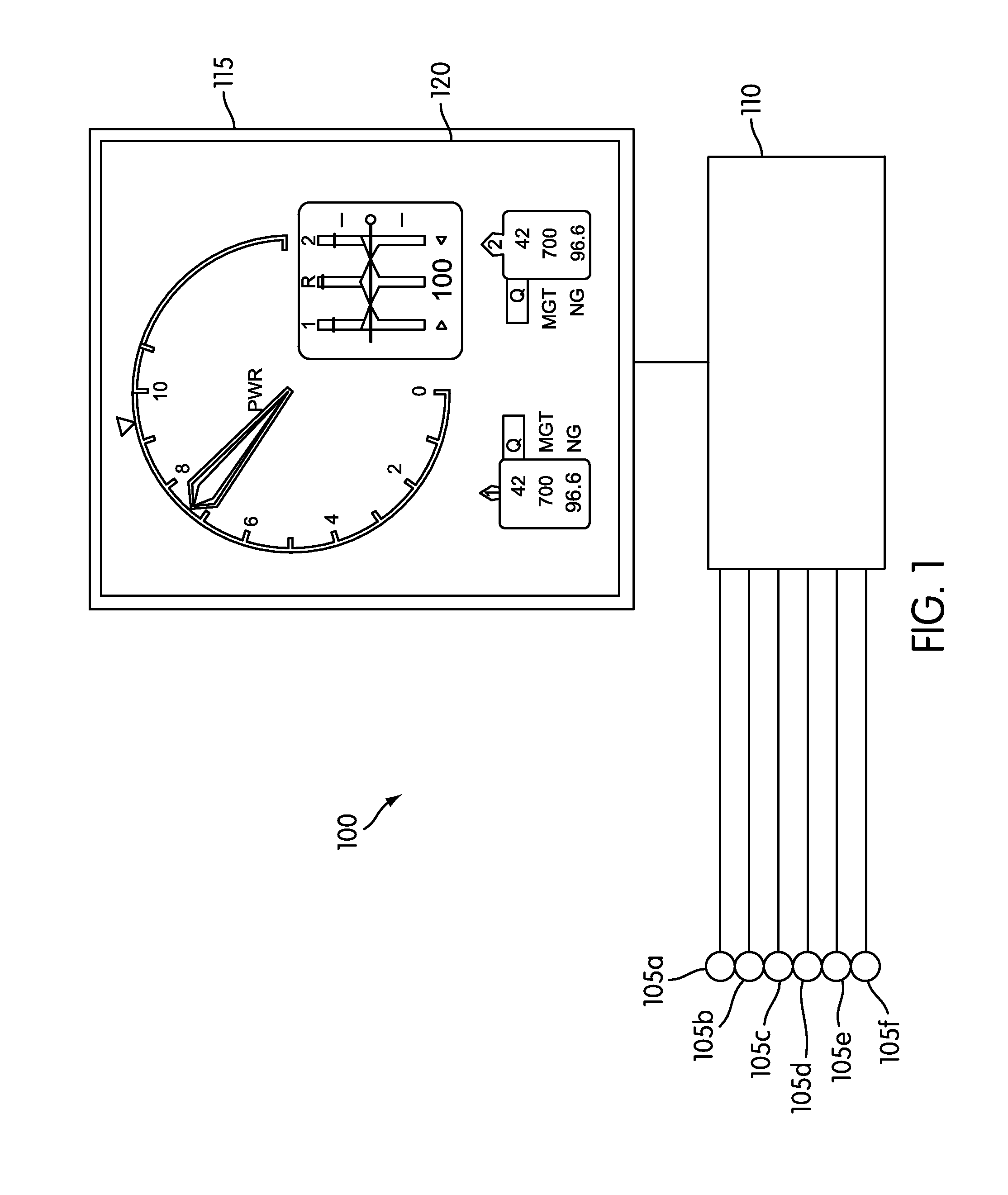 Power situation indicator