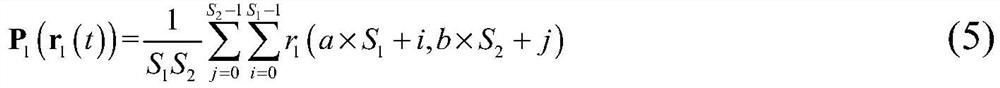 Waste mobile phone model identification method based on convolutional neural network