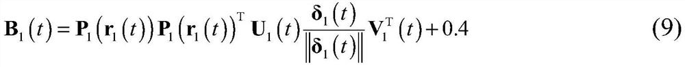 Waste mobile phone model identification method based on convolutional neural network