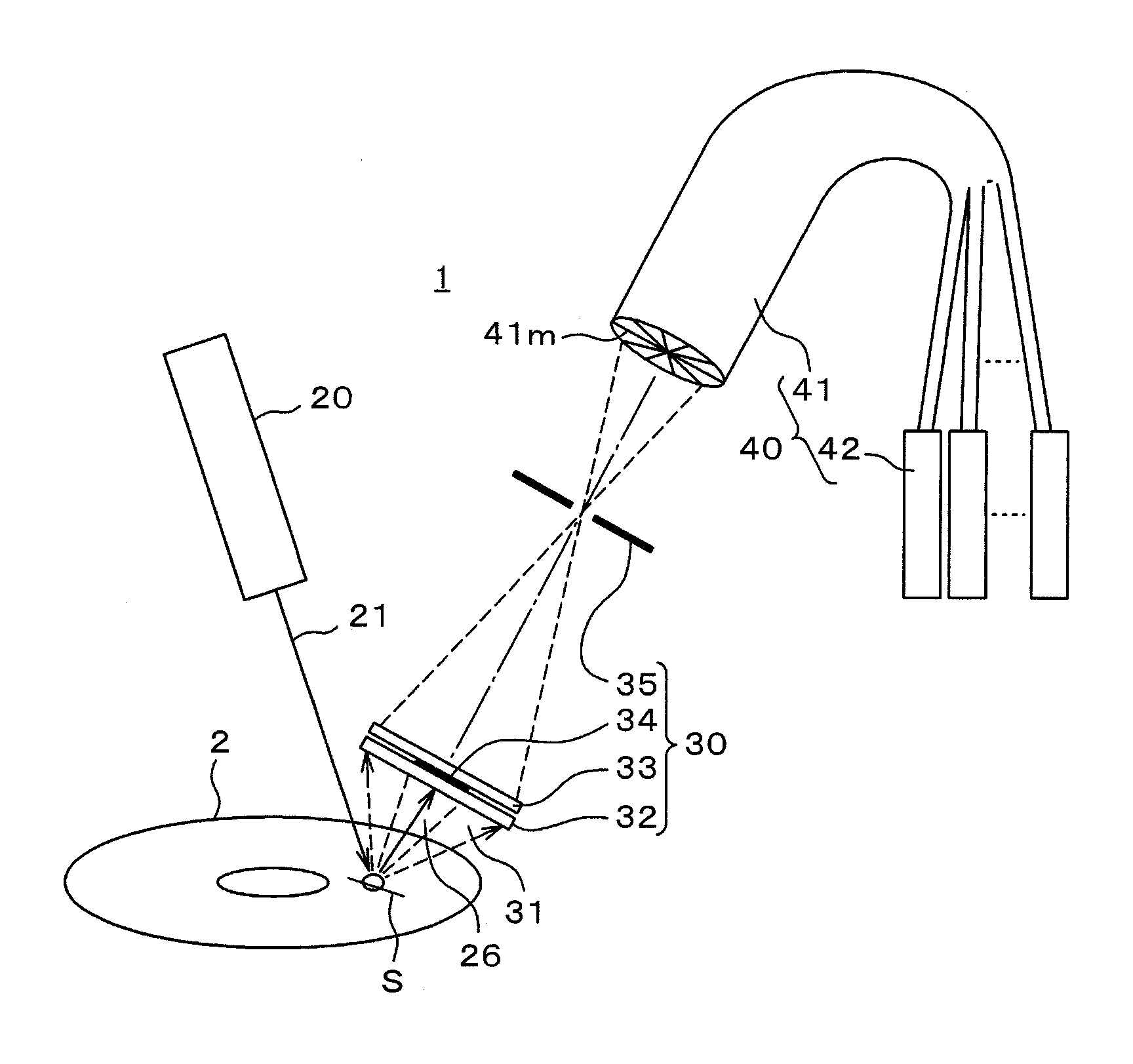 Optical surface defect inspection apparatus and optical surface defect inspection method