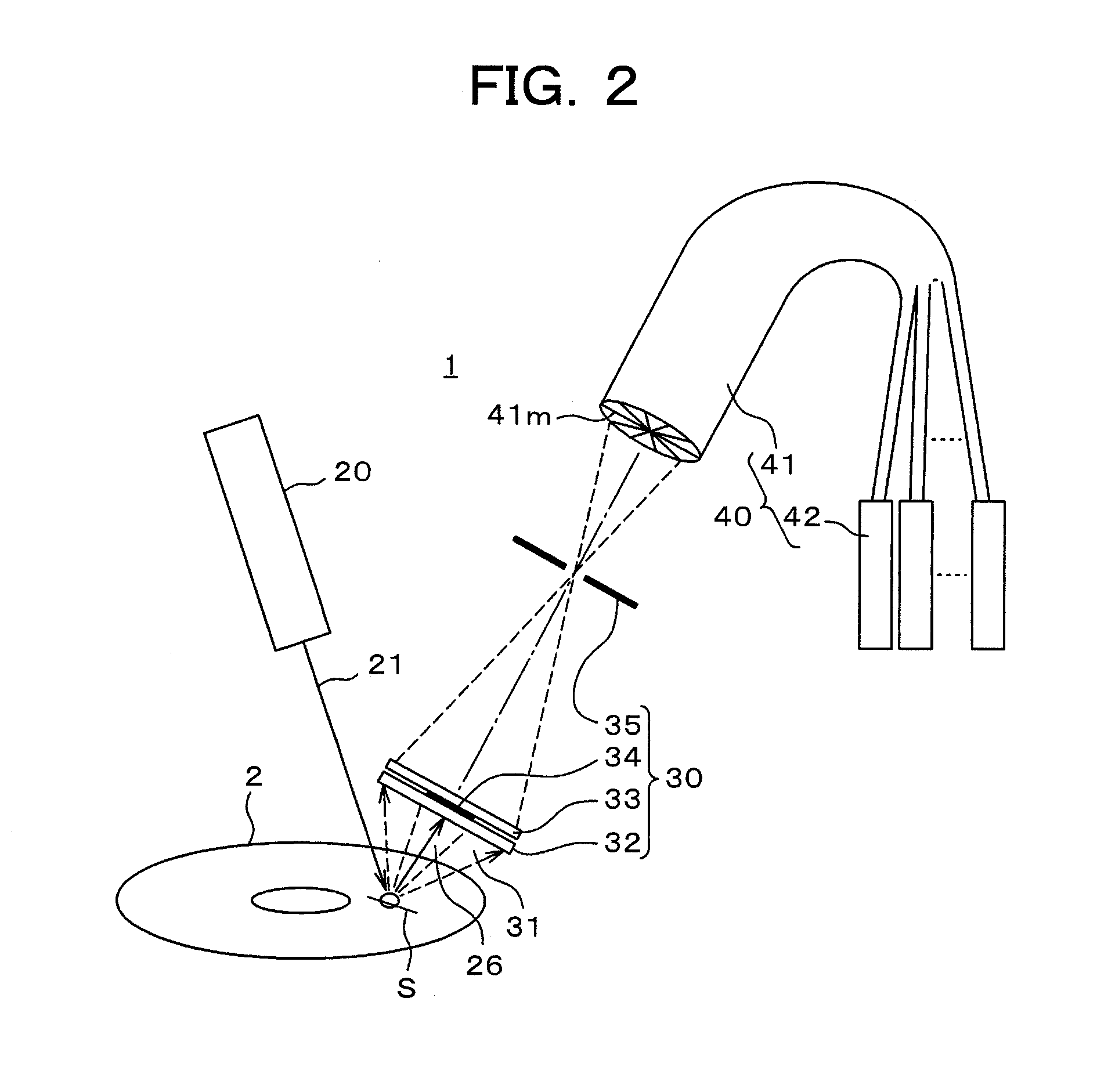 Optical surface defect inspection apparatus and optical surface defect inspection method