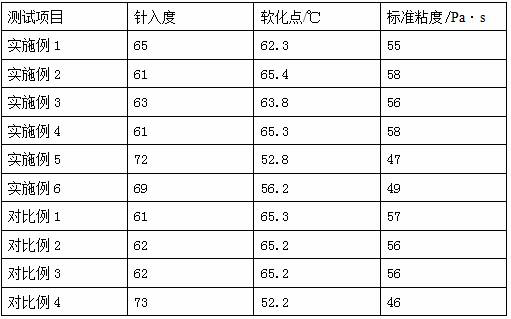 Novel asphalt pavement regeneration method