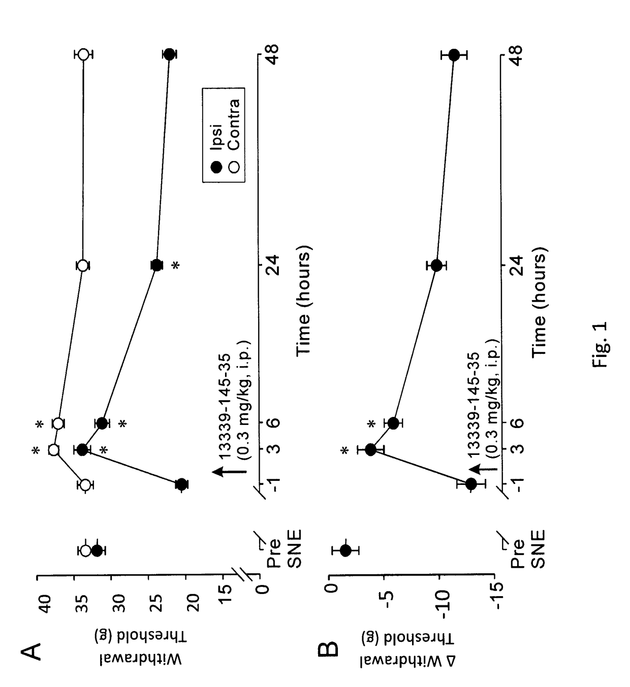 Peripherally-acting cannabinoid receptor agonists for chronic pain