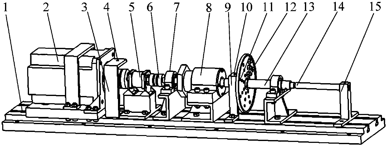 A testing device for dynamic stiffness of a spindle bearing joint