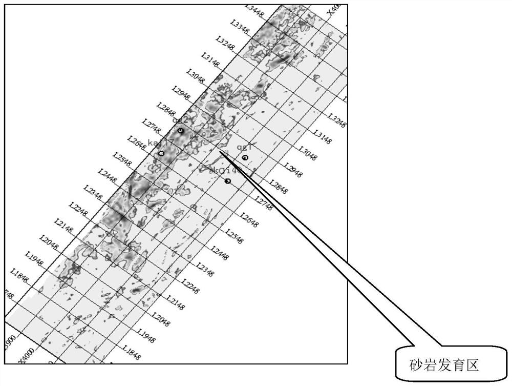 Method and device for predicting oil-gas effective reservoir in sandstone