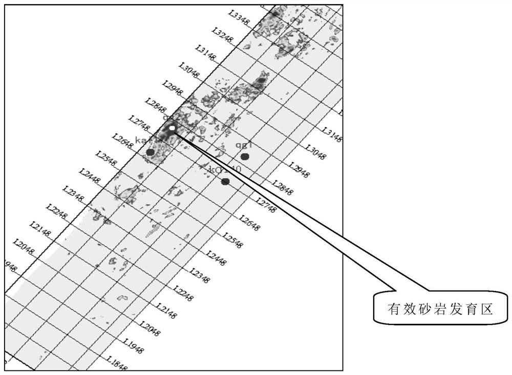 Method and device for predicting oil-gas effective reservoir in sandstone