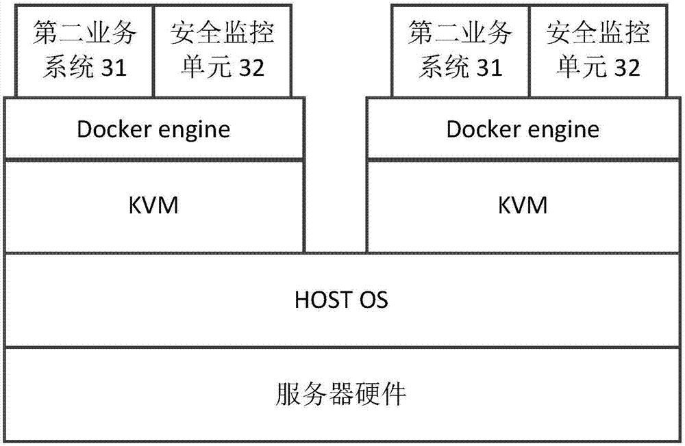 Network safety protection system, network safety protection method and storage medium