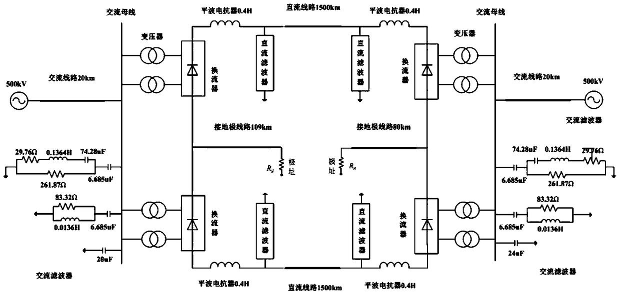 A longitudinal protection method for UHV DC lines using principal component analysis of pole line fault current curve clusters