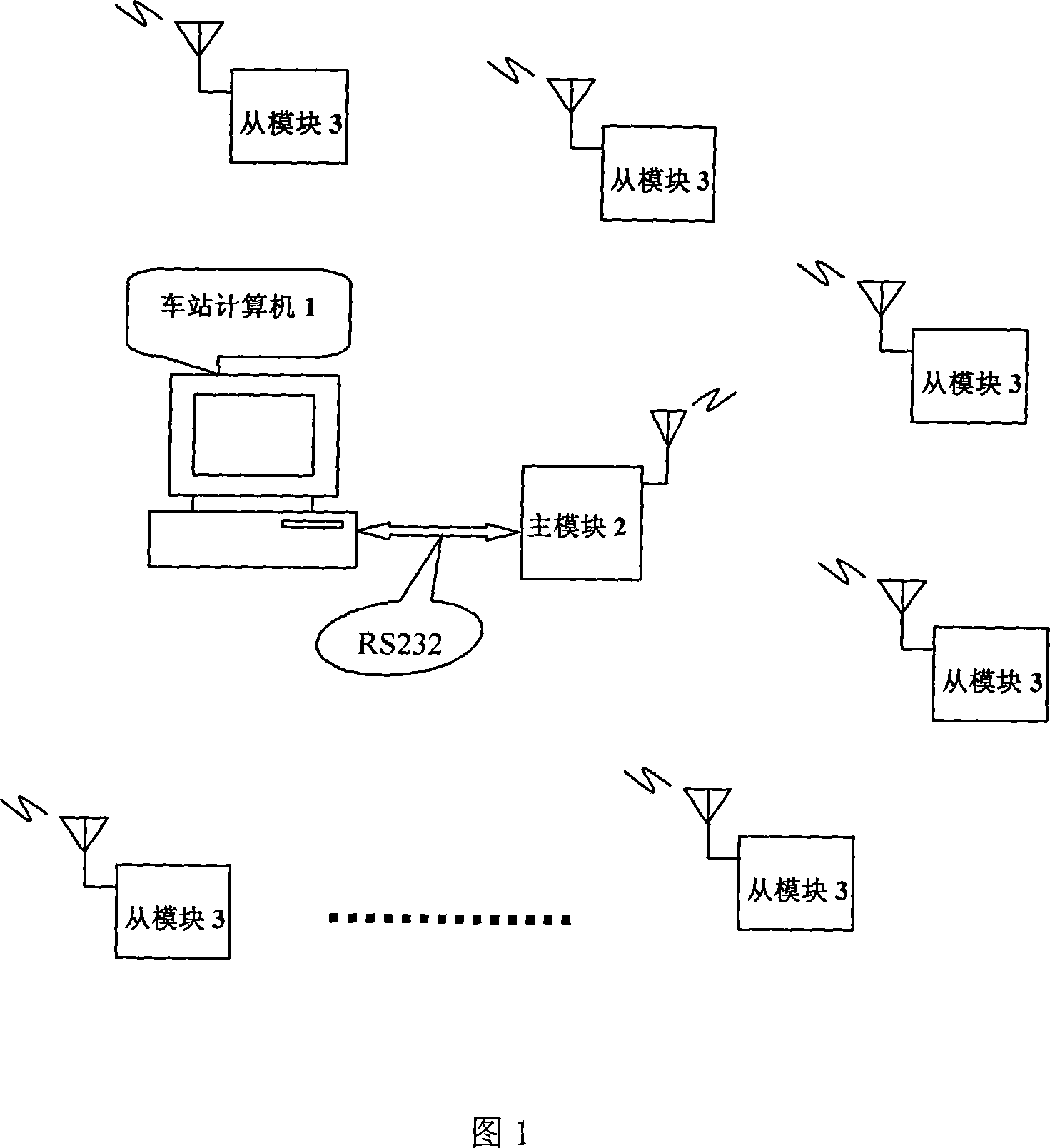 Wireless device for drawing on aid in underground ticket selling machine