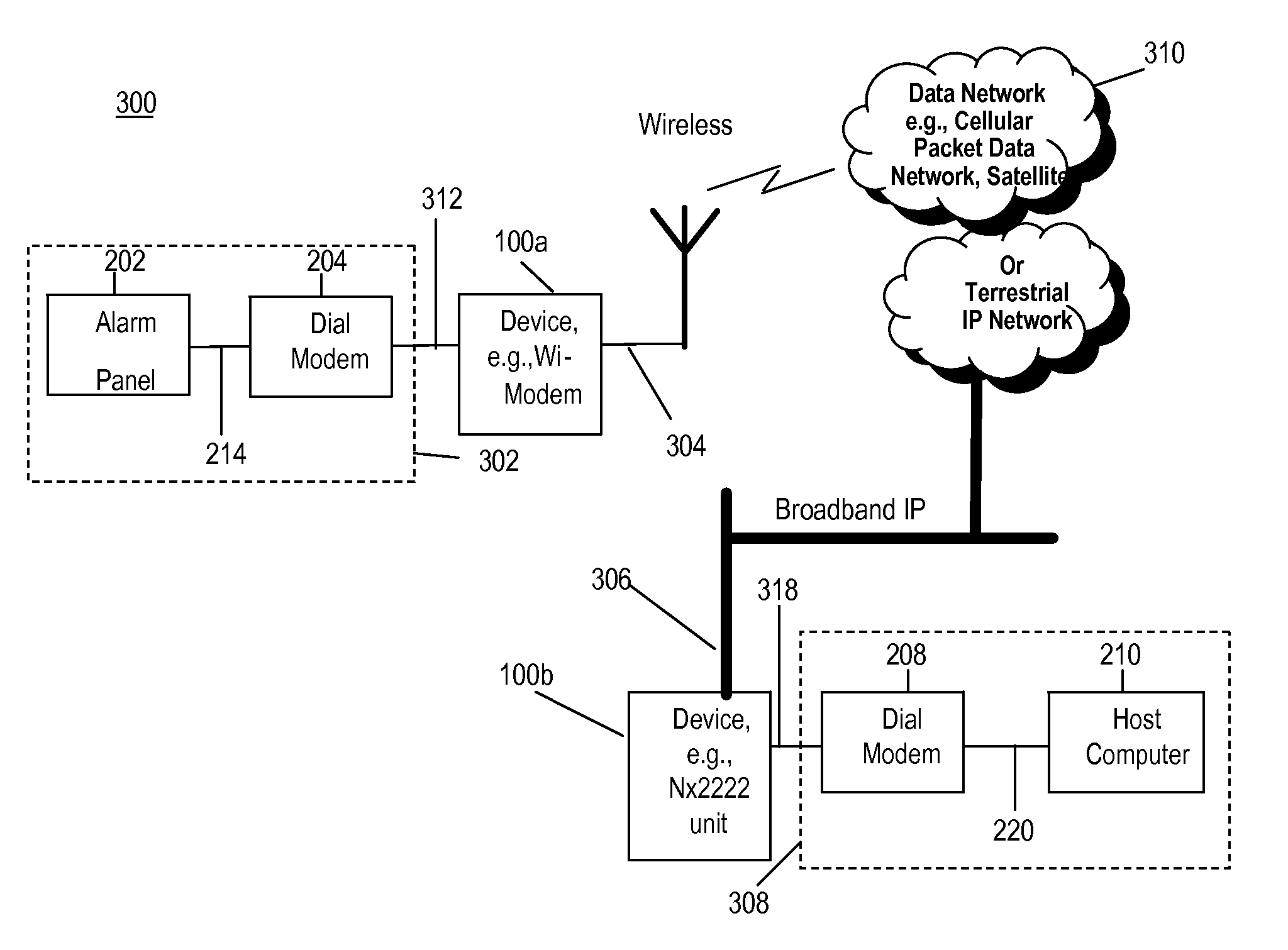 System, method, and computer program product for connecting or coupling analog audio tone based communications systems over a packet data network