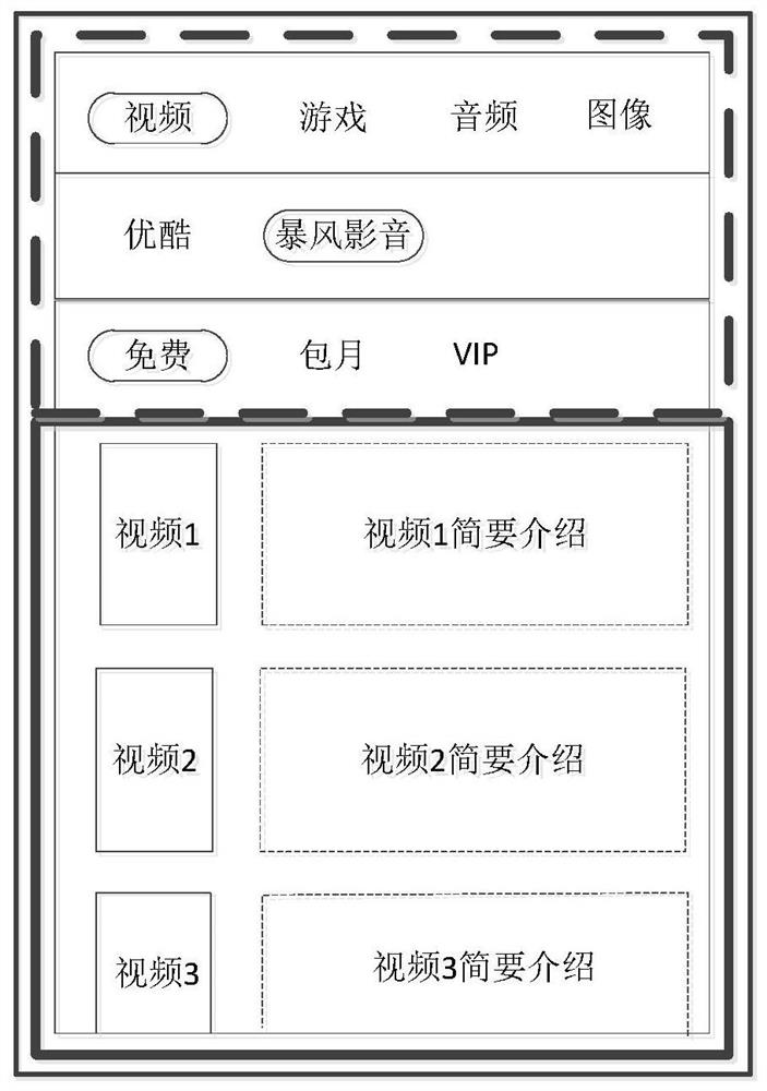 Data processing method, device and electronic device