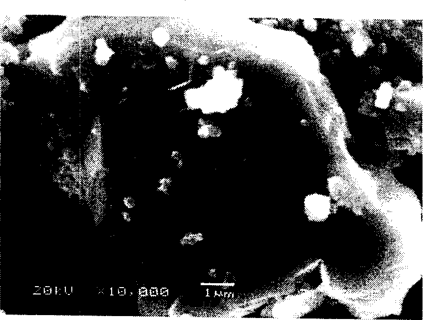 Method for preparnig spherical spinel Li-Mn-oxide lithium ion cell anode material