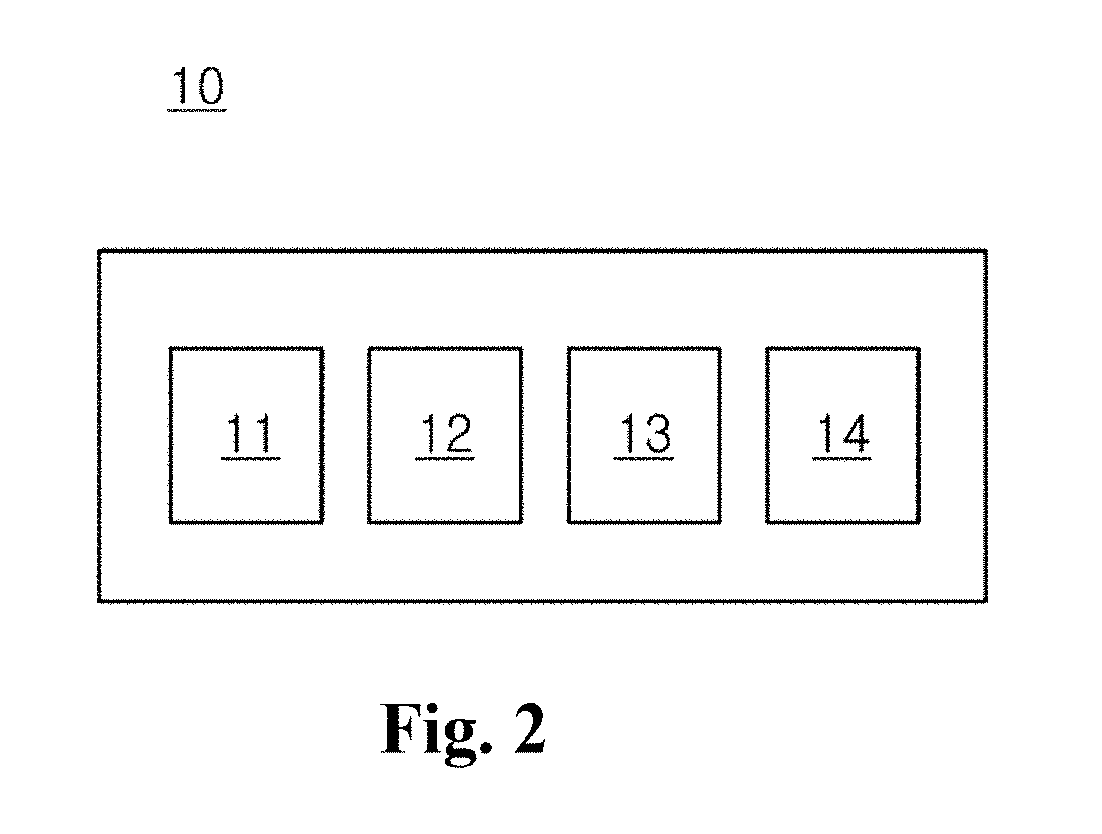 Biosensor and method for forming the same and glucose control system, method for forming the glucose system, and method for controlling glucose thereby