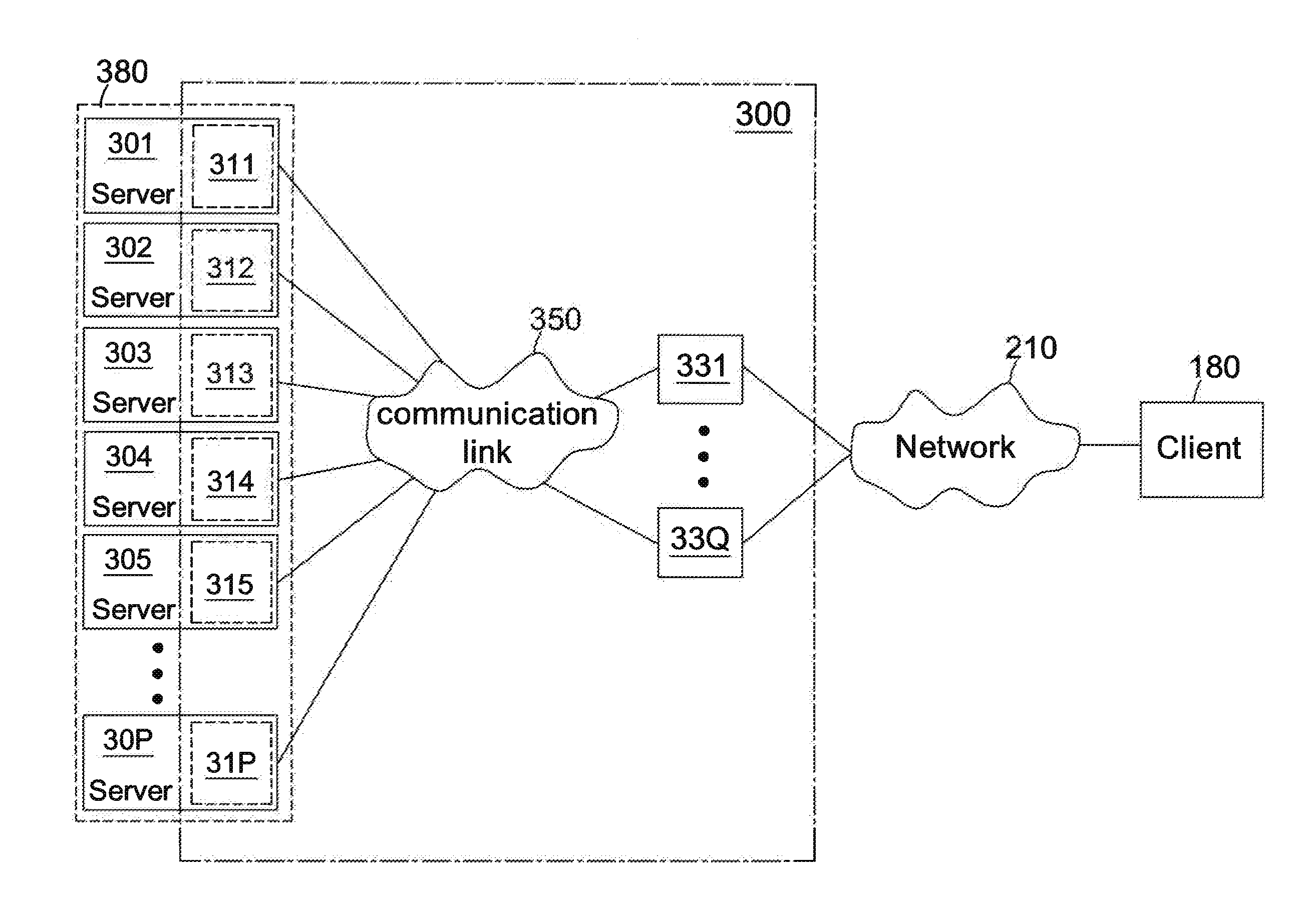 Baseboard management system architecture