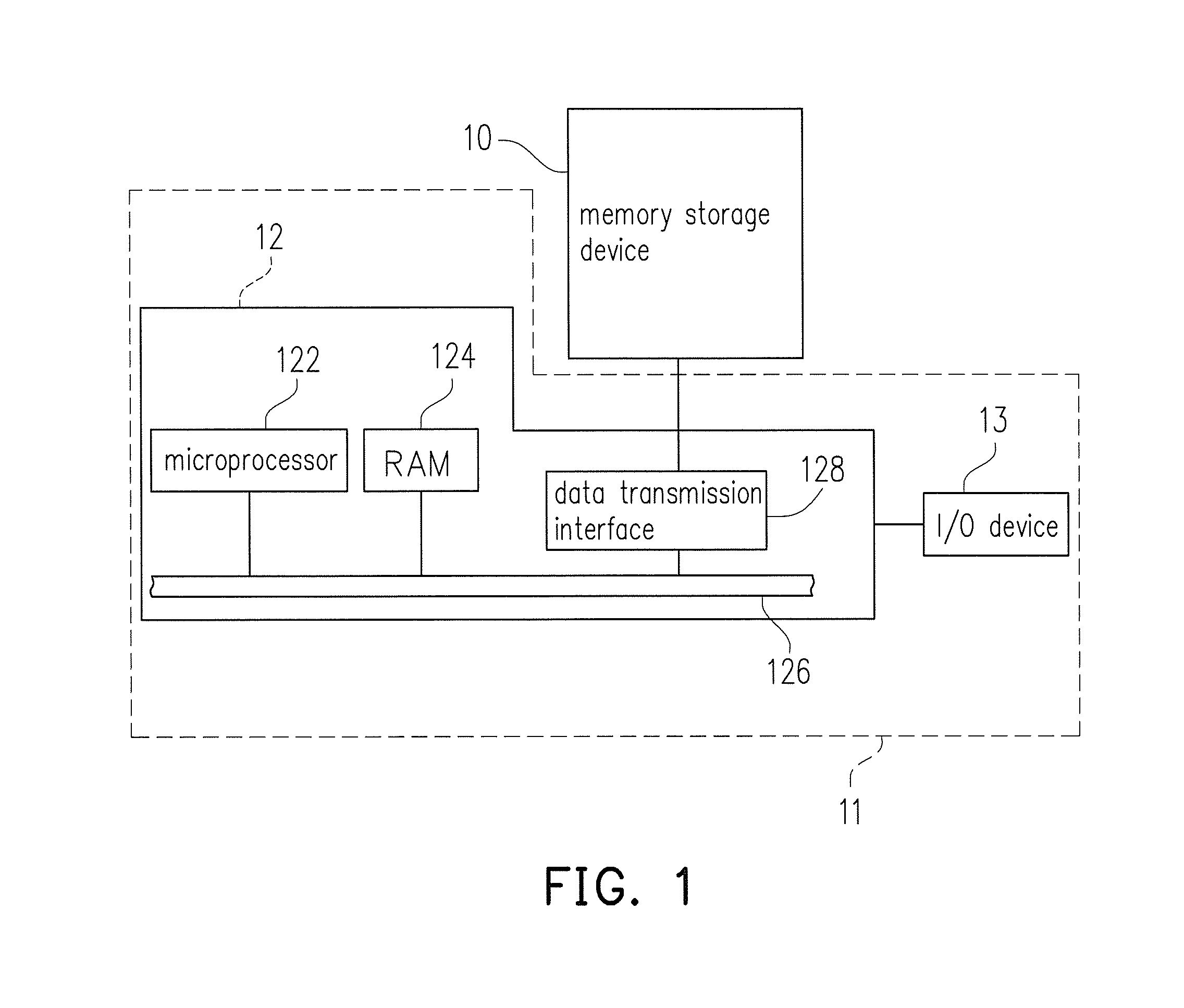 Error processing method, memory storage device and memory controlling circuit unit