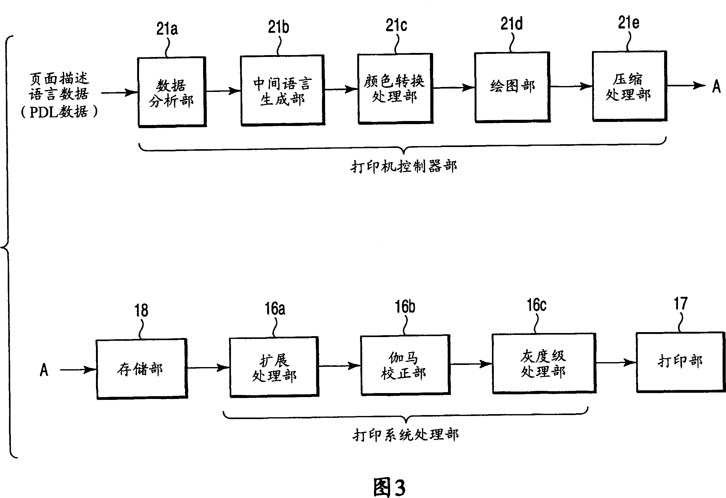 Image forming apparatus