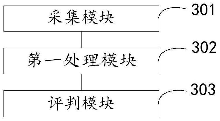 Motor operation and maintenance method and device, electronic equipment and system