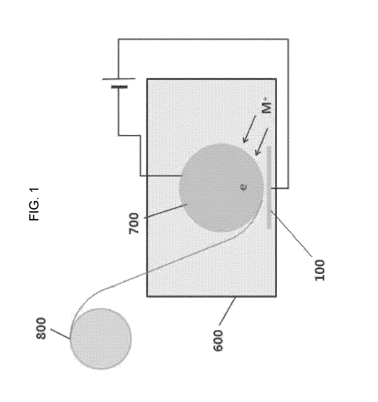 Substrate material of iron-nickel alloy metal foil for CIGS solar cells