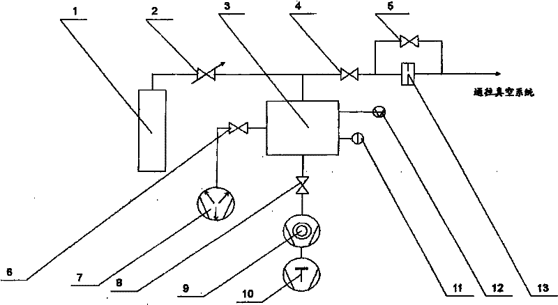 Device for measuring ultralow gas flow