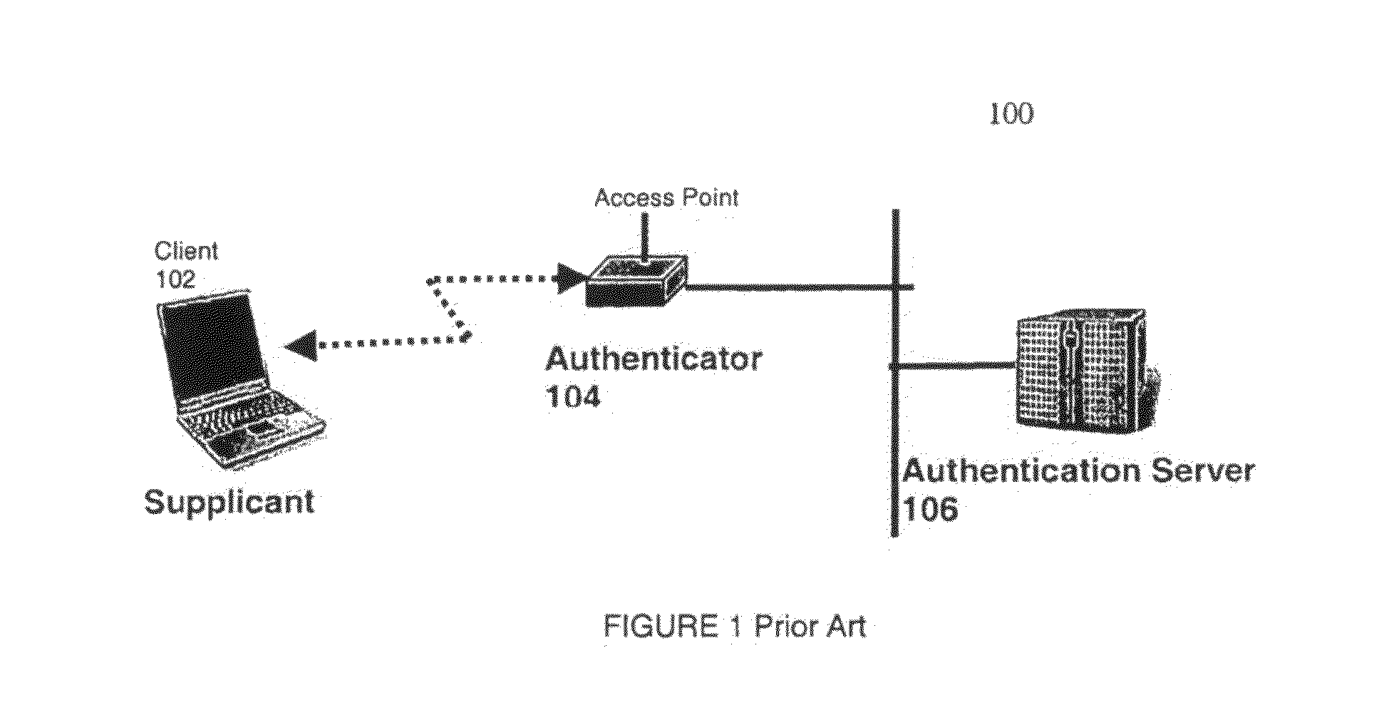 Apparatus, method, and medium for self-organizing multi-hop wireless access networks