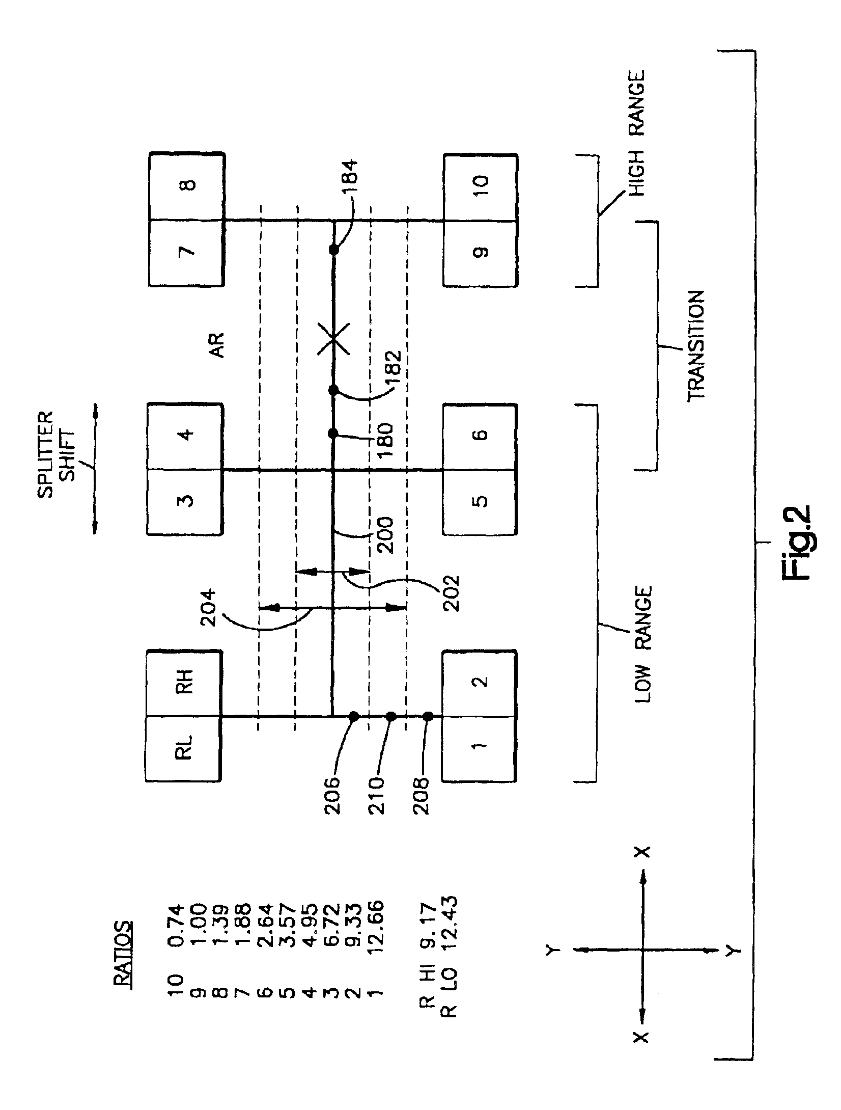 Automatic range up-shift control and method of operation